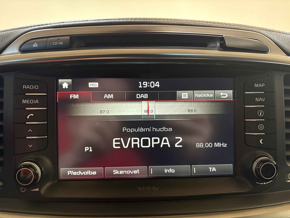 Kia Sorento 2.2 CRDi  4x4