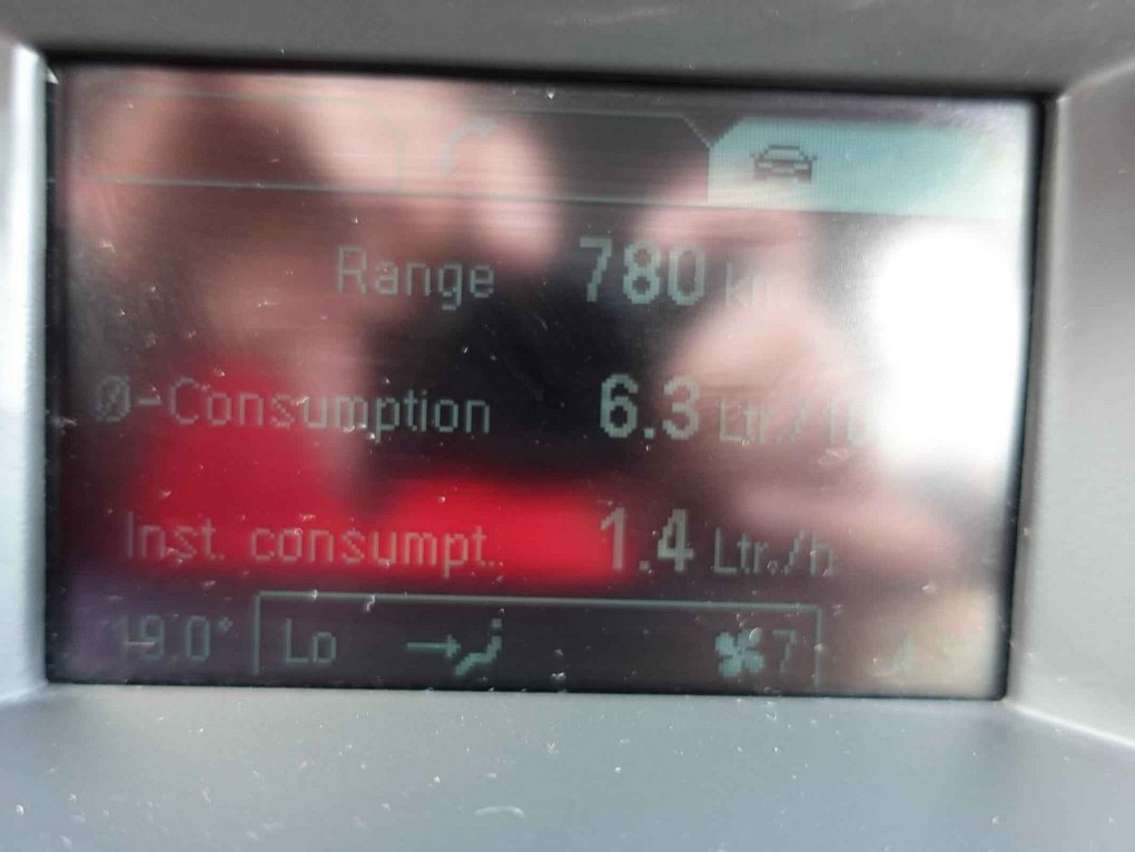 Opel Astra 1.7CDTi 