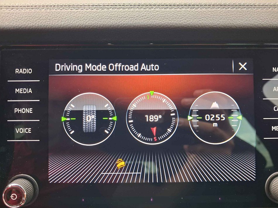 Škoda Kodiaq 2.0 TDi SportLine 4x4